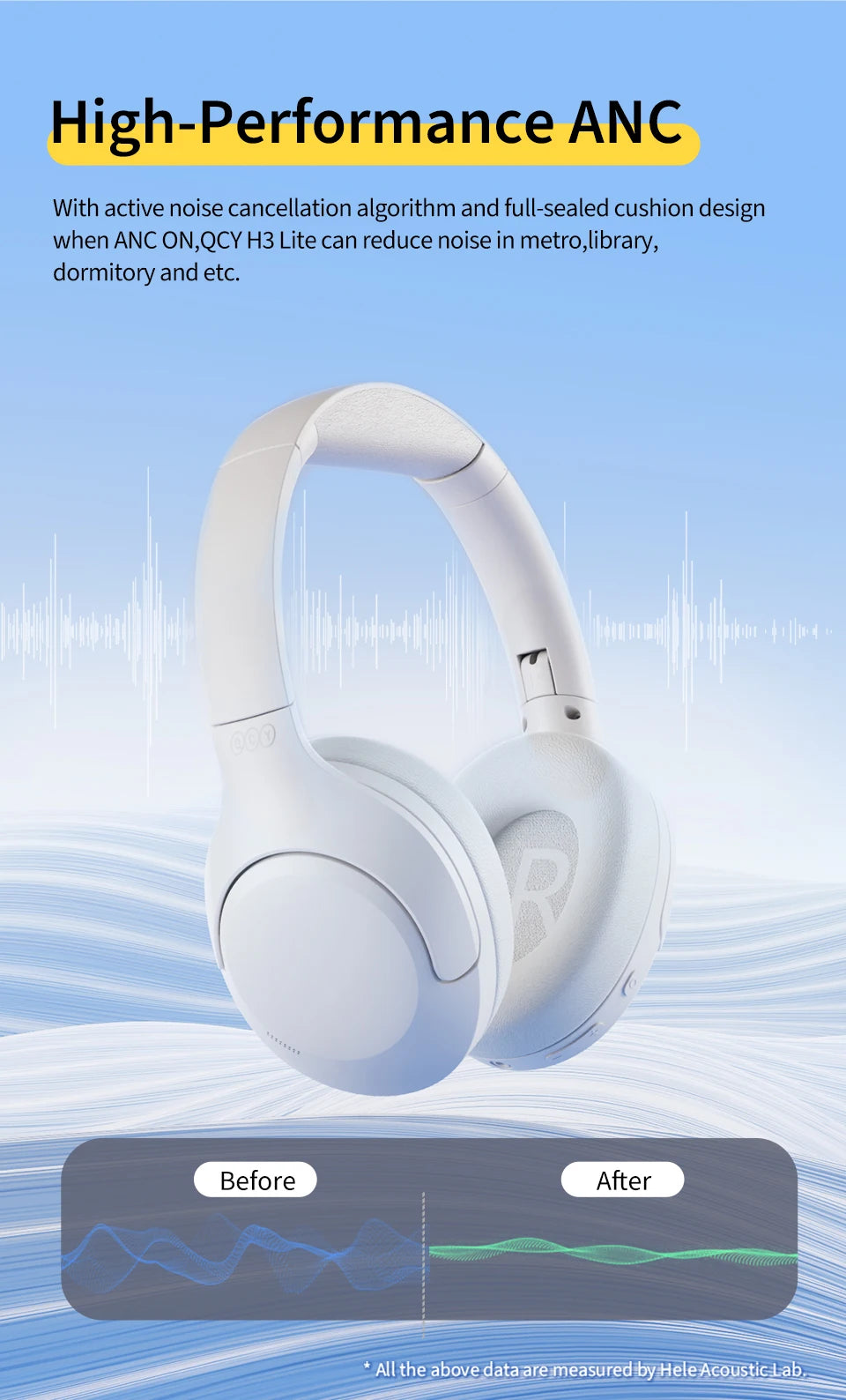 QCY H3 Lite Auriculares ANC Bluetooth 5.3 60H