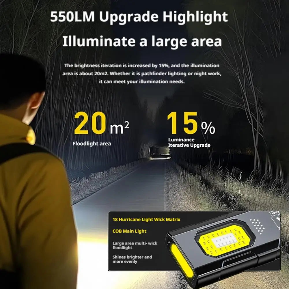 Llavero Linterna LED Mini Recargable Tipo C 550LM Portátil de Bolsillo