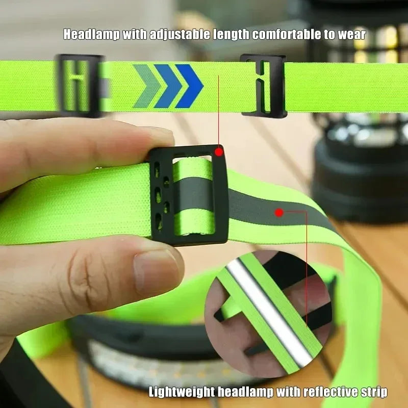 Linterna Frontal LED COB Recargable USB-C con Sensor, Impermeable