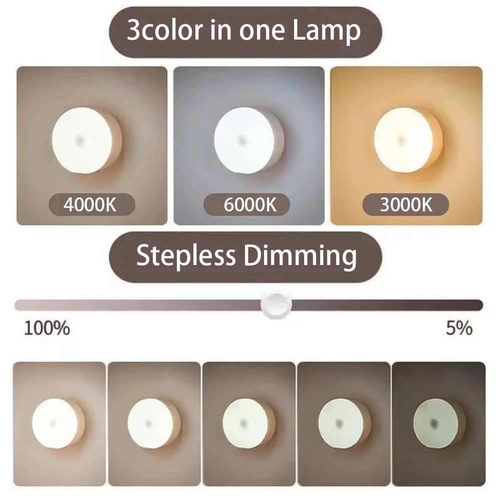 Luz nocturna recargable por USB, interruptor de botón para armario de cocina, lámpara de armario, escalera, luces LED inalámbricas para armario