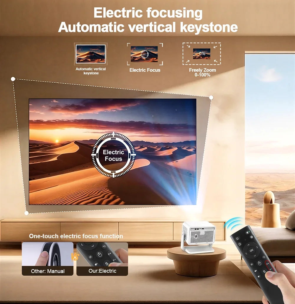Proyector PG370Max 4K Compatible con Resolución Nativa de 1080P, 700ANSI, Proyector de Cine en Casa, Altavoz HiFi de 10W, WiFi6, Proyector Portátil para Películas