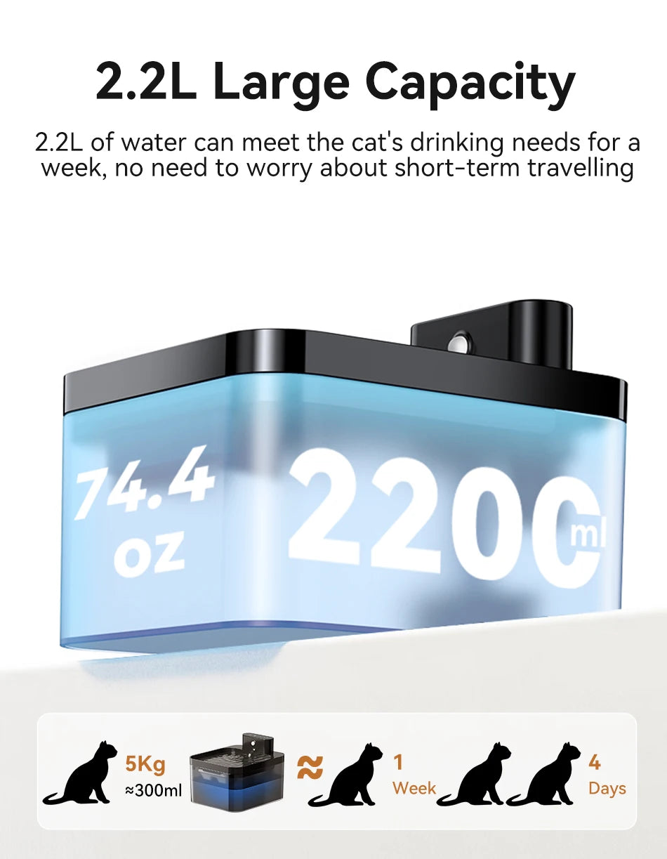 ROJECO-fuente de agua automático inalámbrico para gatos, dispensador de agua para mascotas de 2600mAh, Sensor infrarrojo para perros y gatos, bebedero inteligente para mascotas