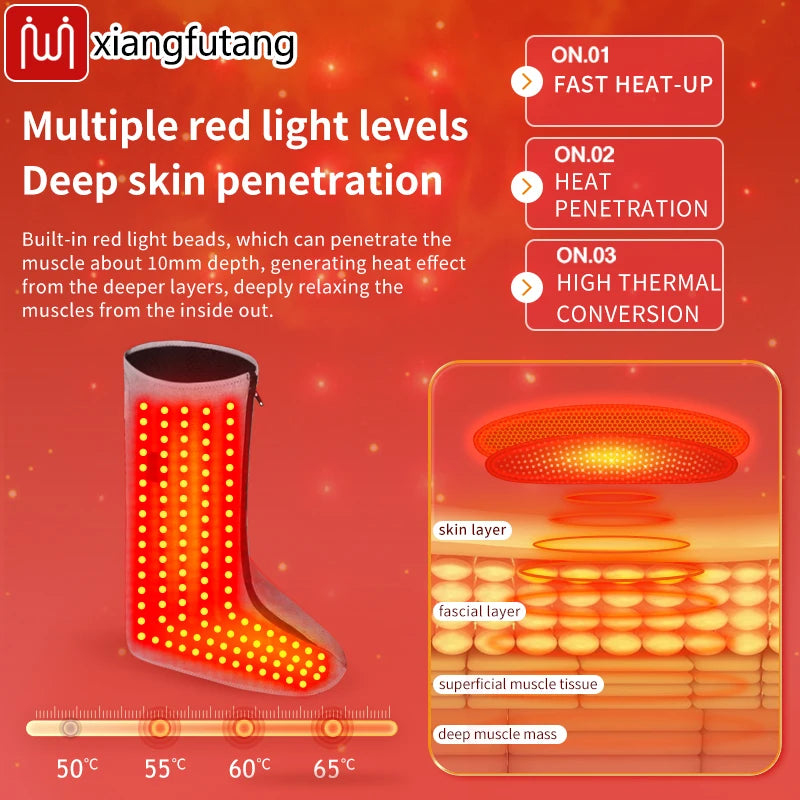Masajeador de Piernas y Pies con Calor Envolvente, Calentador de Pies para el Invierno, Terapia de Luz Roja, Alivio para Dedos Doloridos y Adormecidos, Estimula la Circulación Sanguínea