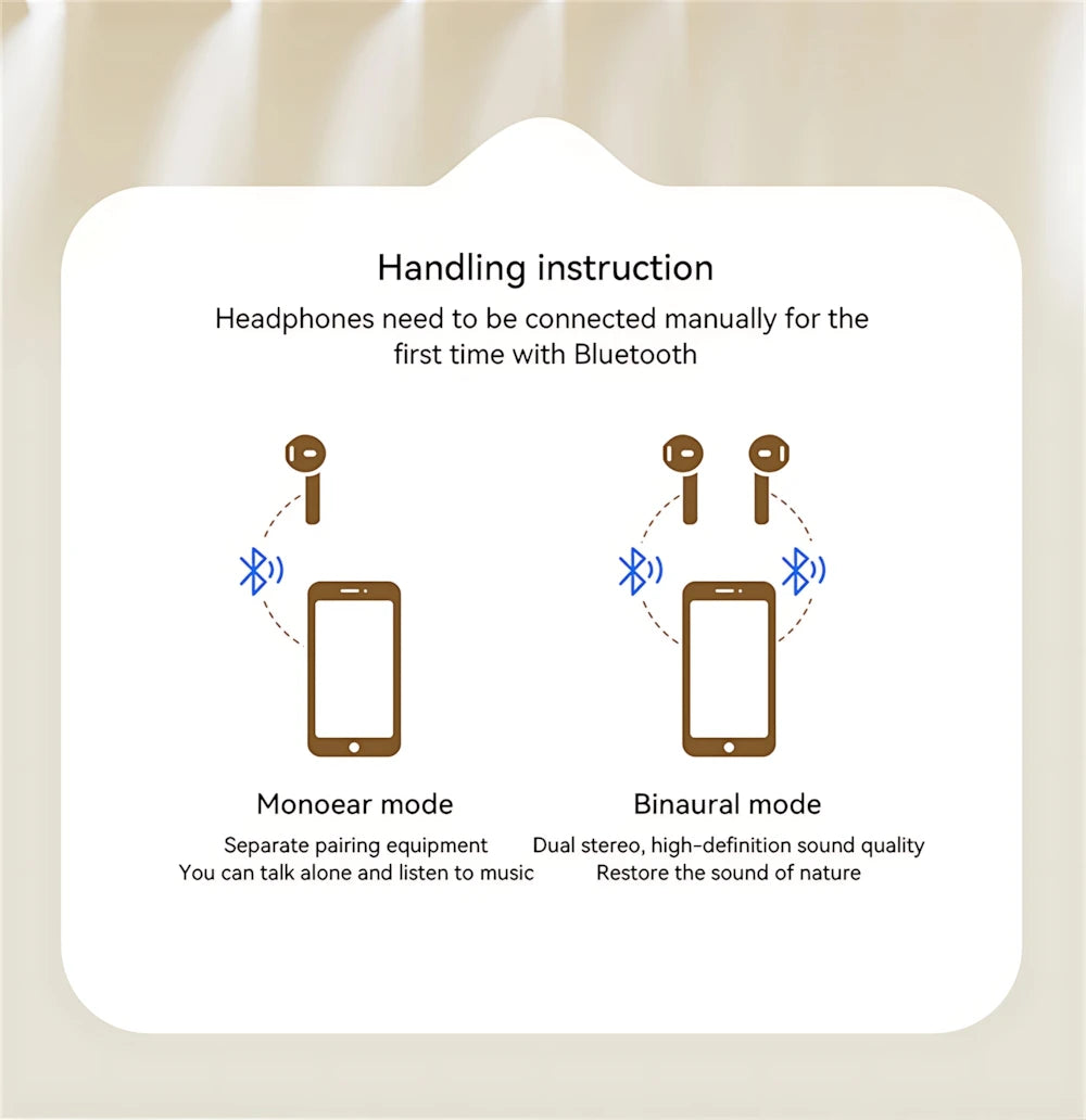 Auriculares Bluetooth Intrauditivos con Pantalla Digital LED Táctil, Larga Duración de Batería, Auriculares Deportivos, Llamadas HD, 0 Retraso, Auriculares Inalámbricos TWS