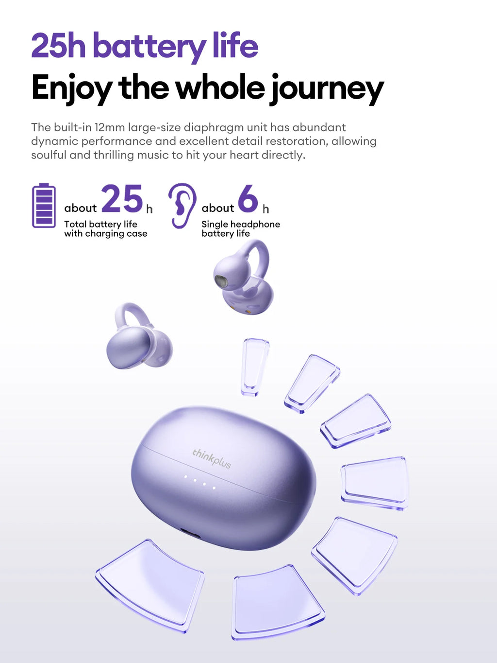 Lenovo LK6 Auriculares Bluetooth 5.4 con Clip