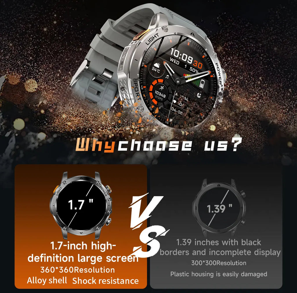 Reloj Inteligente Deportivo AMOLED con Batería 1000mAh, Brújula y GPS