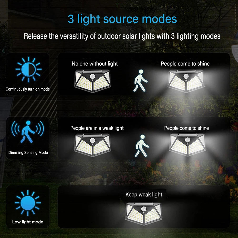 Lámpara Solar de Pared con Sensor de Movimiento PIR de 100 LED, Lámpara Solar Exterior Impermeable, Lámpara de Calle con Energía Solar, Decoración de Jardín