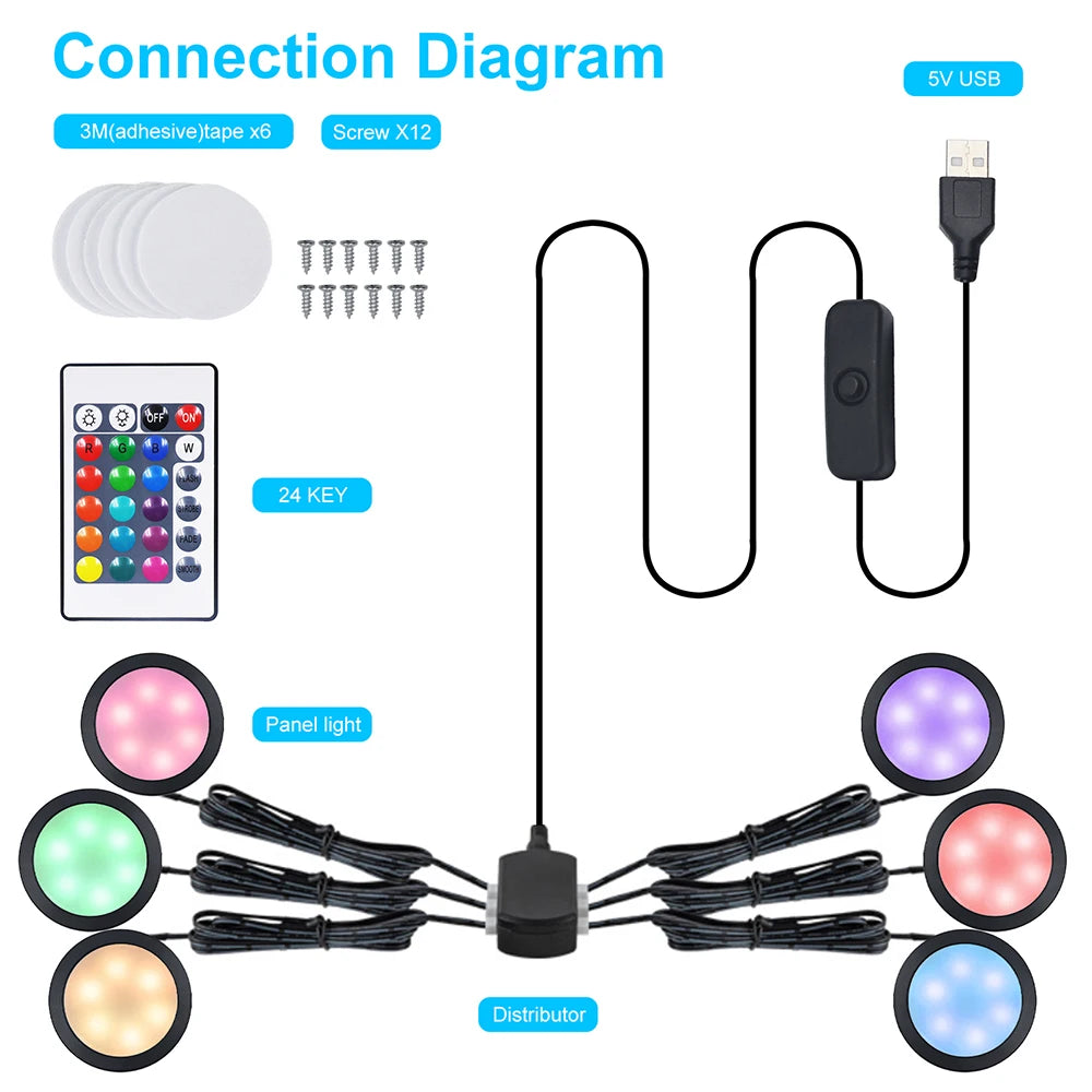 Luz RGB remota de 24 teclas para debajo de gabinete, interruptor USB de 5V, Kit de 1 2 4 6 luces, lámpara delgada para vitrina de cocina, acento de escritorio para Bar en casa