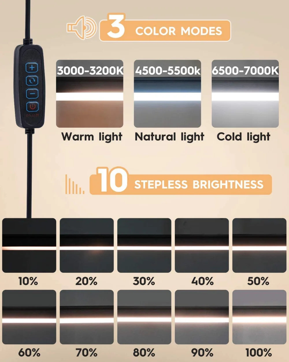 Lámpara de escritorio LED de 10W con abrazadera, brazo oscilante, luz de escritorio regulable para el cuidado de los ojos, 10 niveles de brillo, 3 modos de carga USB