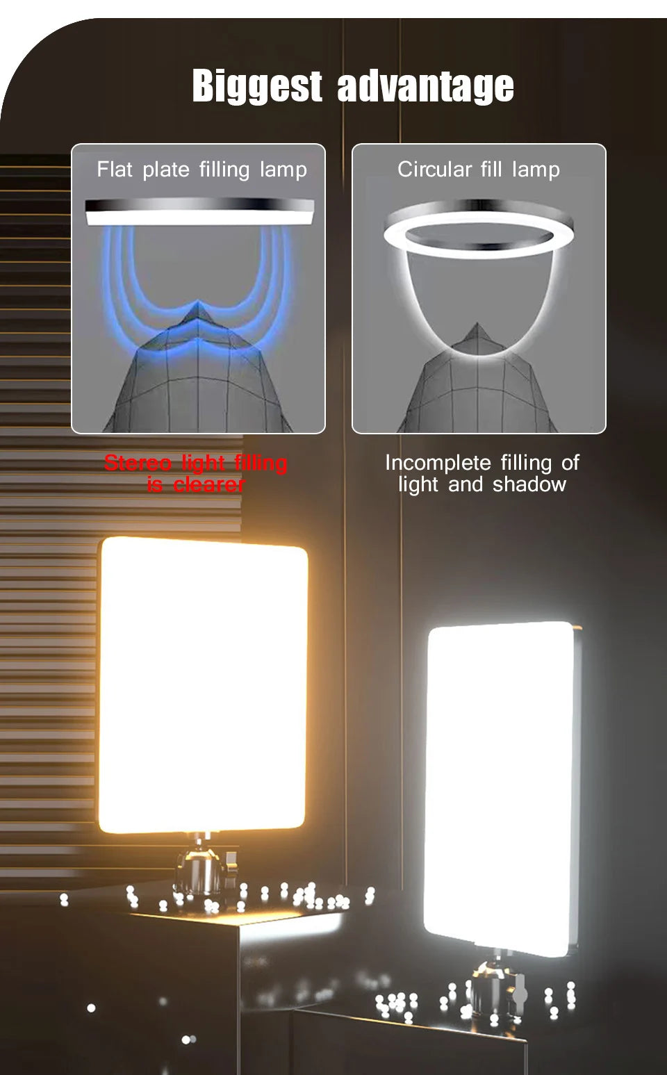 Luces LED para vídeo, iluminación para fotografía de conferencias, luz para Selfie, lámpara de estudio fotográfico con trípode para disparar transmisión en vivo, Zoom TikTok