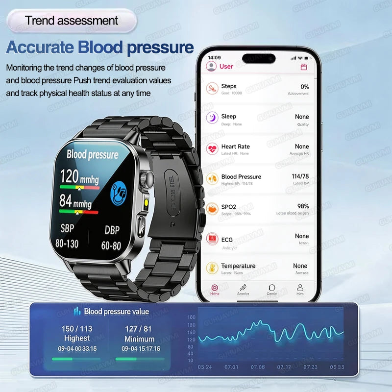 Reloj Inteligente con Diagnóstico ECG, Oxígeno en Sangre y Pantalla AMOLED