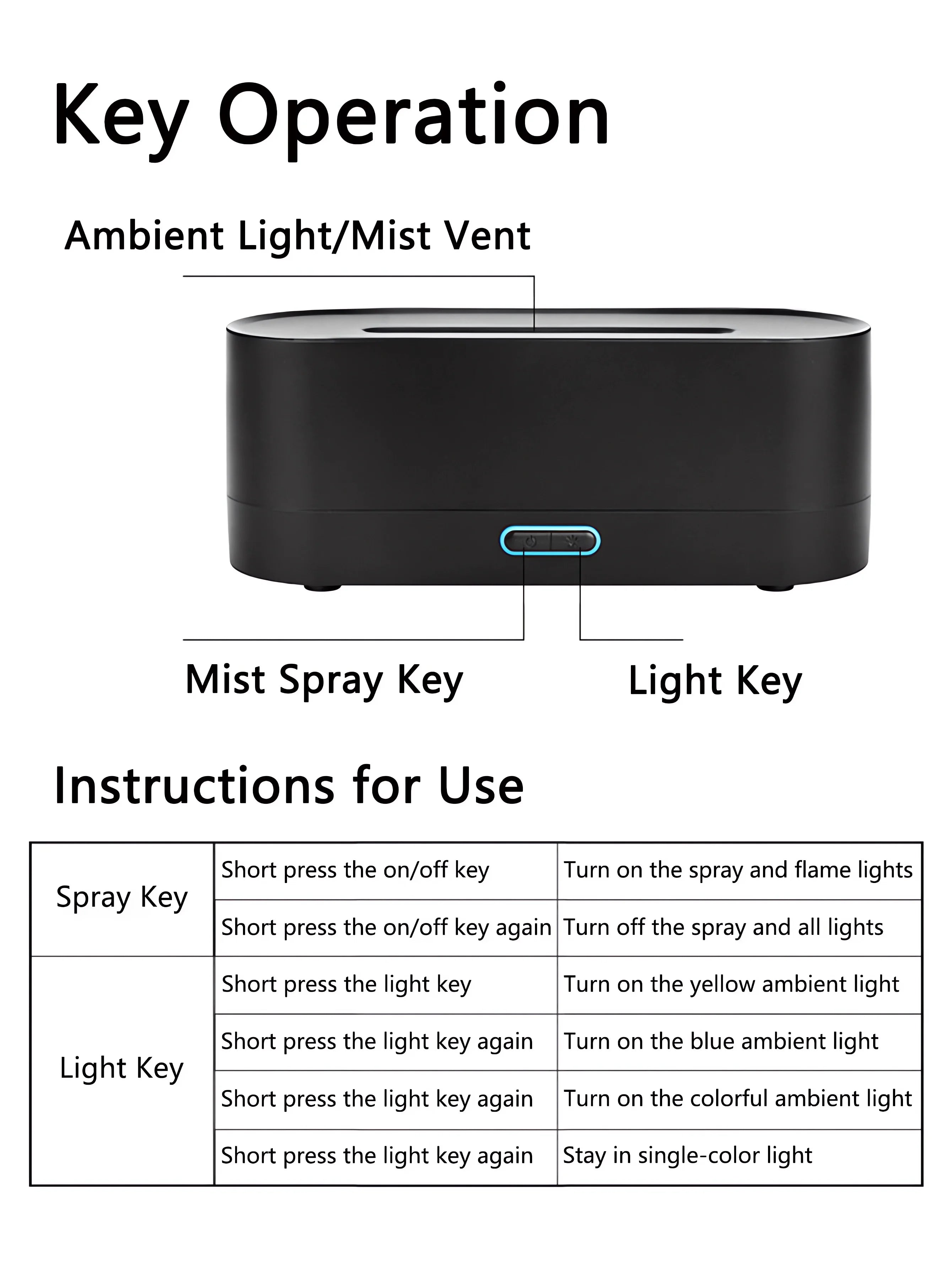 Nueva llama humidificador de aire difusor de Aroma 160mL hogar ultrasónico máquina de niebla nebulizador aceite esencial simulación llama lámpara Difusor