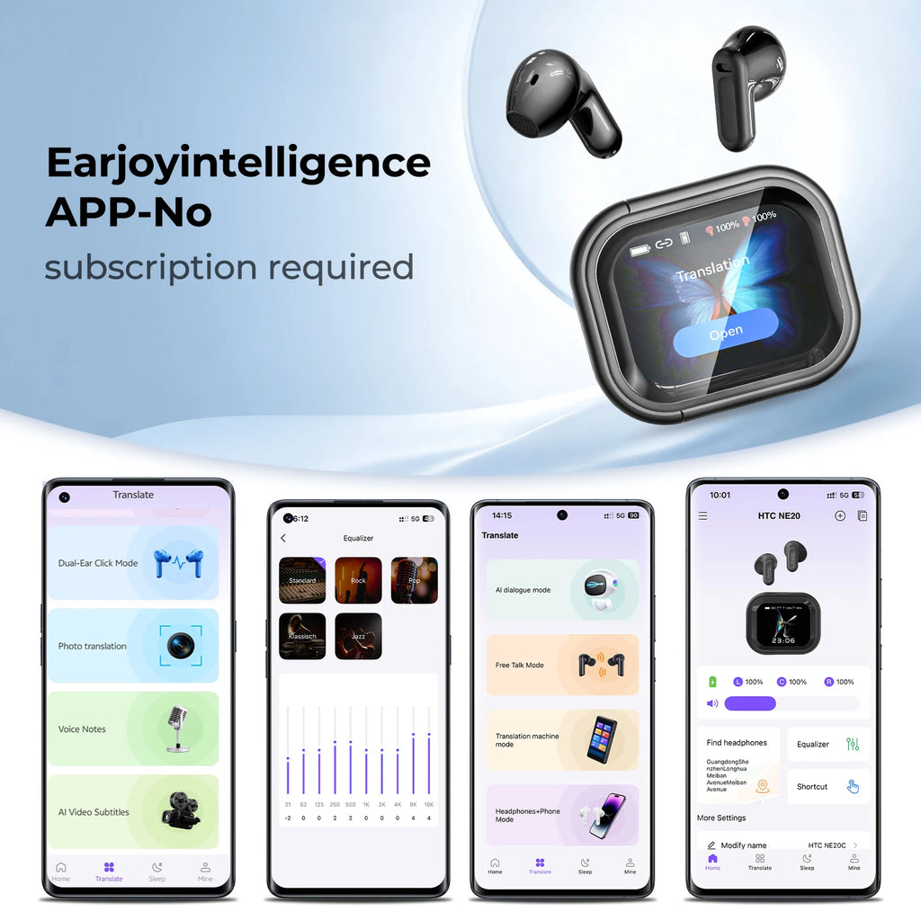 HTC NE20 Auriculares Traductor de Idiomas 6 en 1