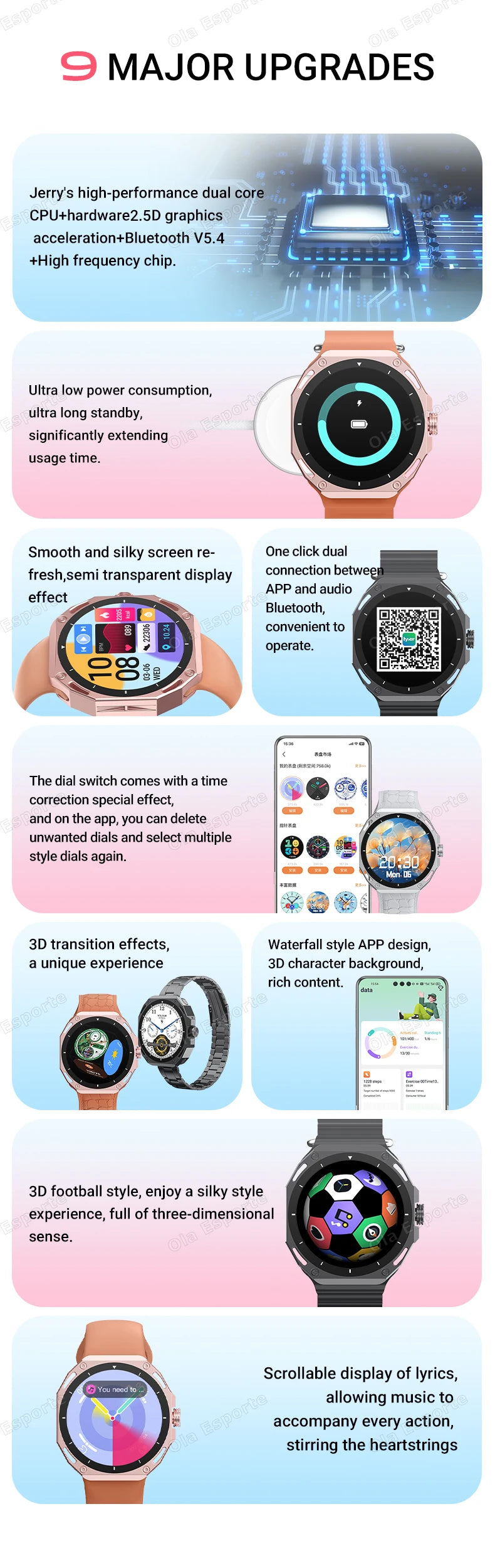 + 7 Uds correas reloj inteligente pantalla AMOLED 3D Dial GPS Bluetooth llamada IP68 impermeable Smartwatch hombres mujeres para Android IOS 2025 nuevo