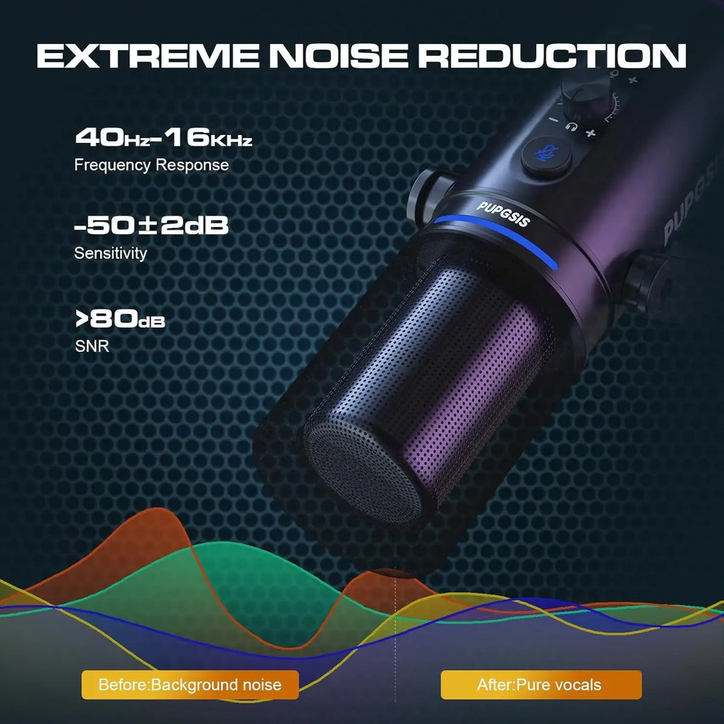 Kit Micrófono Gaming XLR/USB con Brazo y RGB