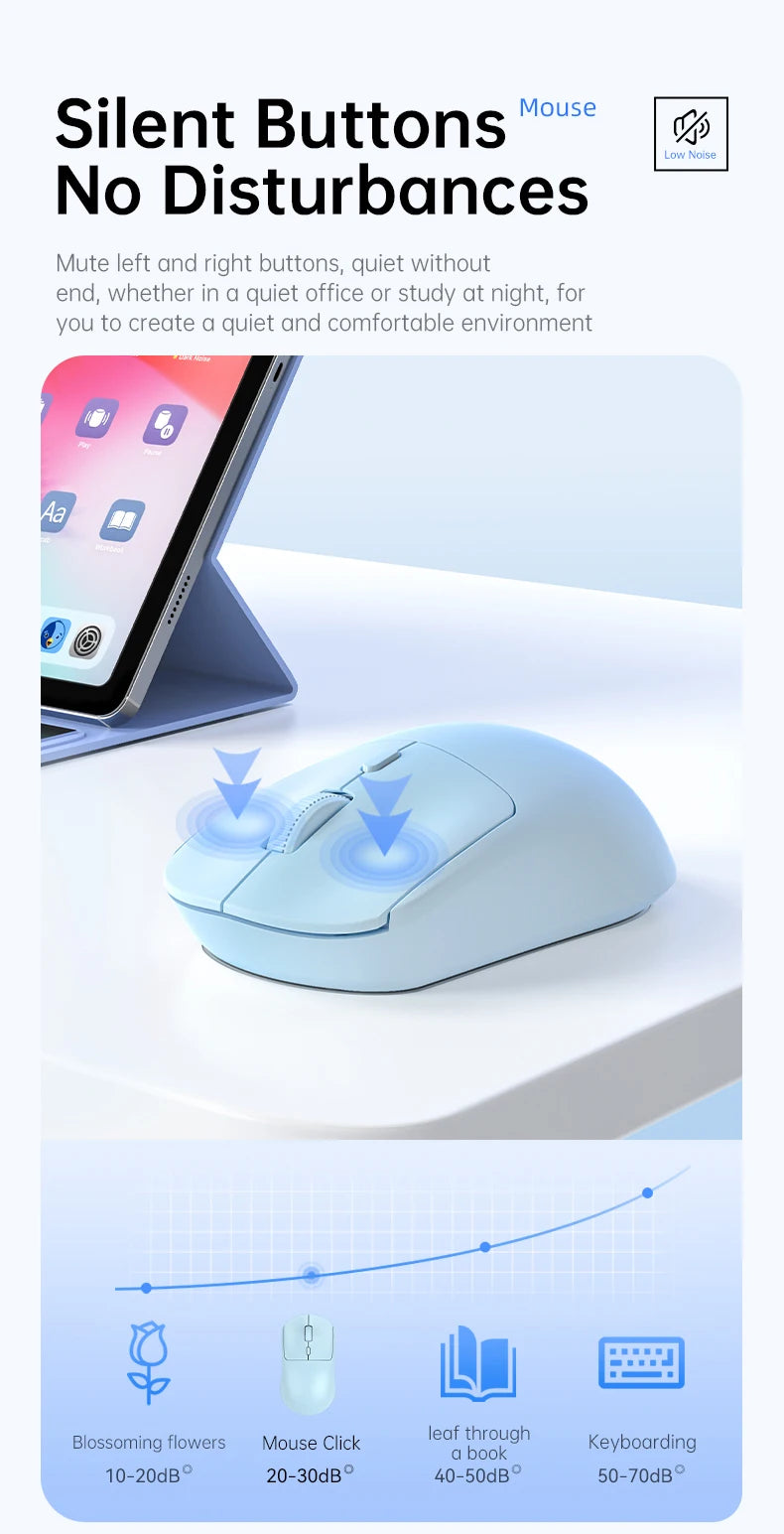 Ratón inalámbrico de 2,4G, USB, Bluetooth, ligero, 1600 DPI, ergonómico, silencioso, para juegos, Macbook, escritorio, portátil, iPad