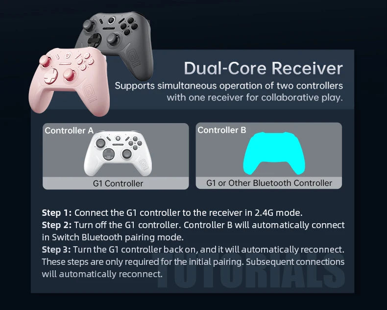 MACHENIKE-controlador inalámbrico G1 para videojuegos, Joystick de disparo de efecto Hall con tasa de orollamiento de 1K para Nintendo Switch, PC, iOS y Android