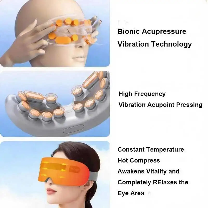Masajeador Eléctrico Portátil para Ojos con Vapor y Vibración