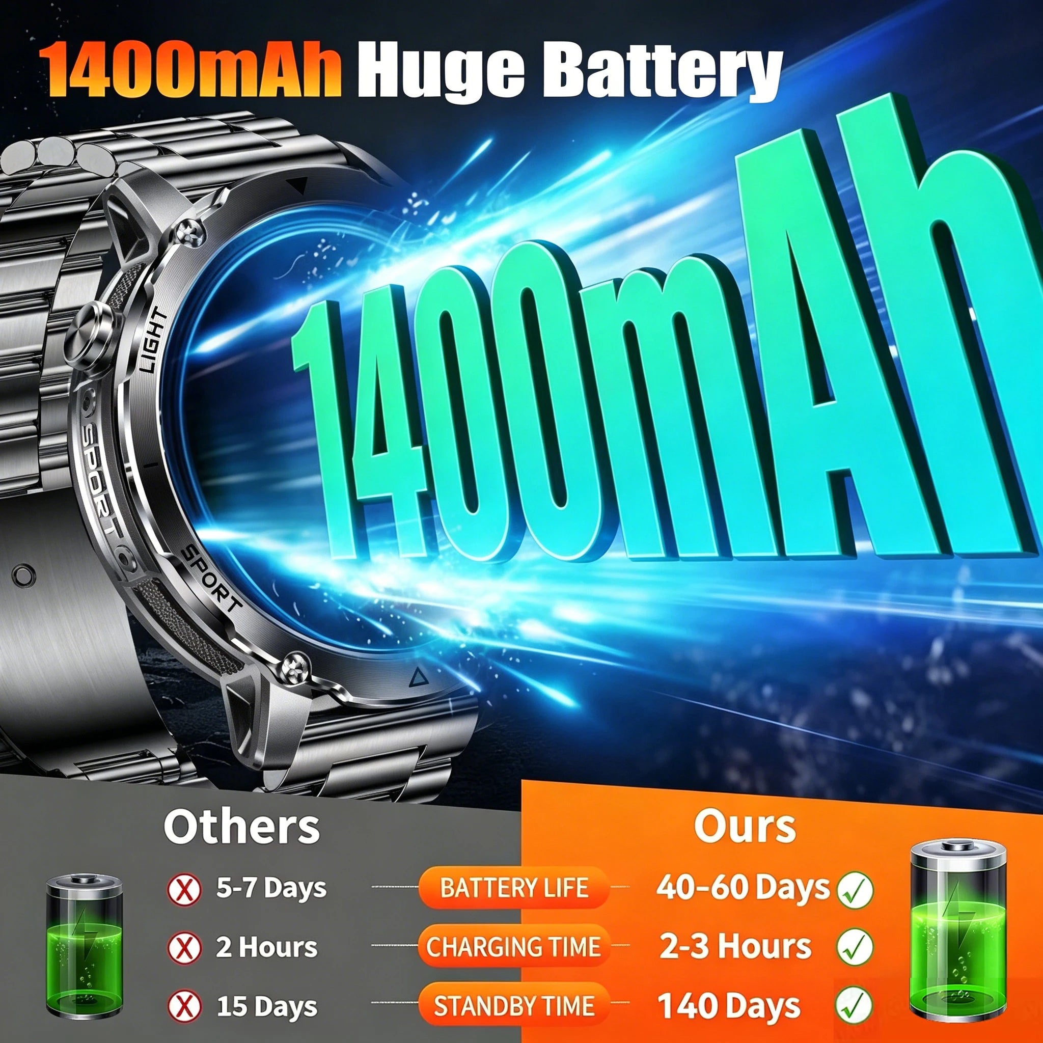 AK106 Reloj Inteligente Militar 1400mAh 10ATM
