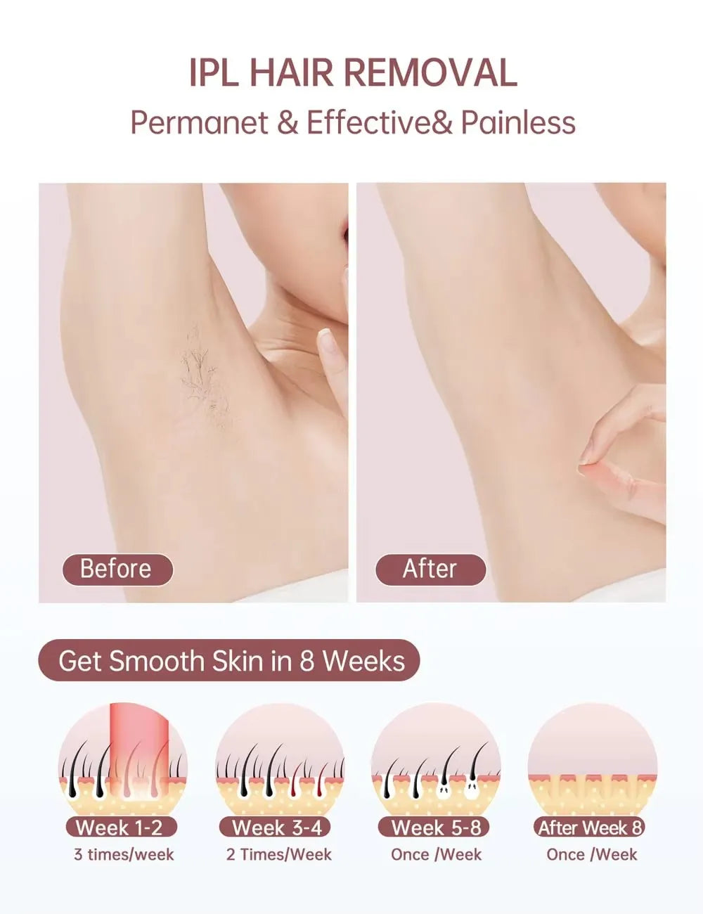 Dispositivo de Depilación Láser IPL para Mujeres y Hombres, 999900 Flashes, Enfriamiento con Hielo, Depilación Permanente Indolora para Cara, Cuerpo y Bikini