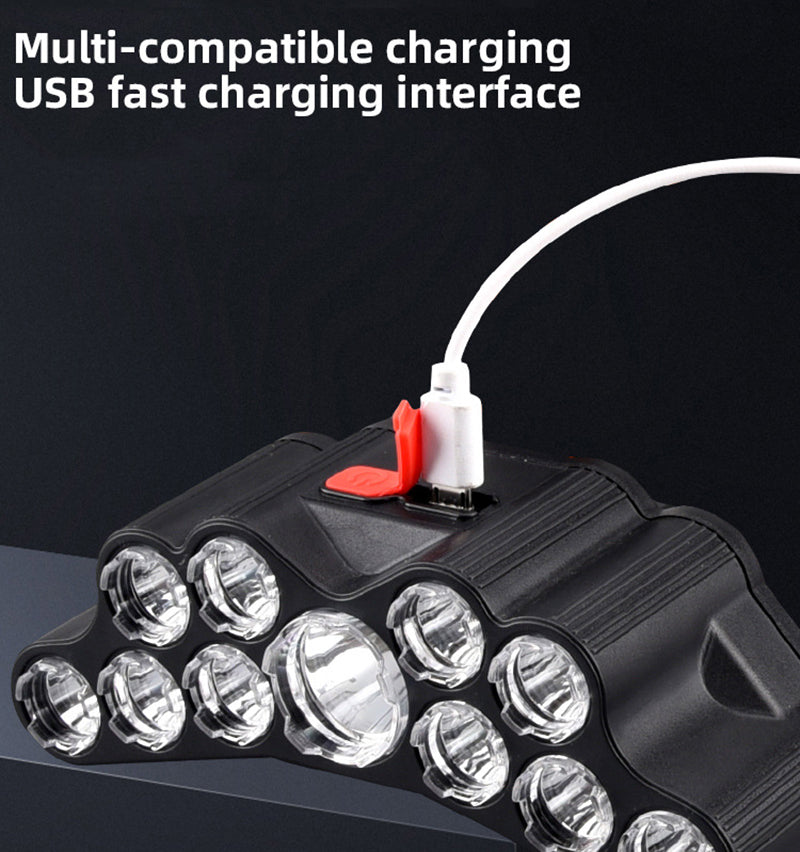 Linterna Frontal LED Recargable para Pesca