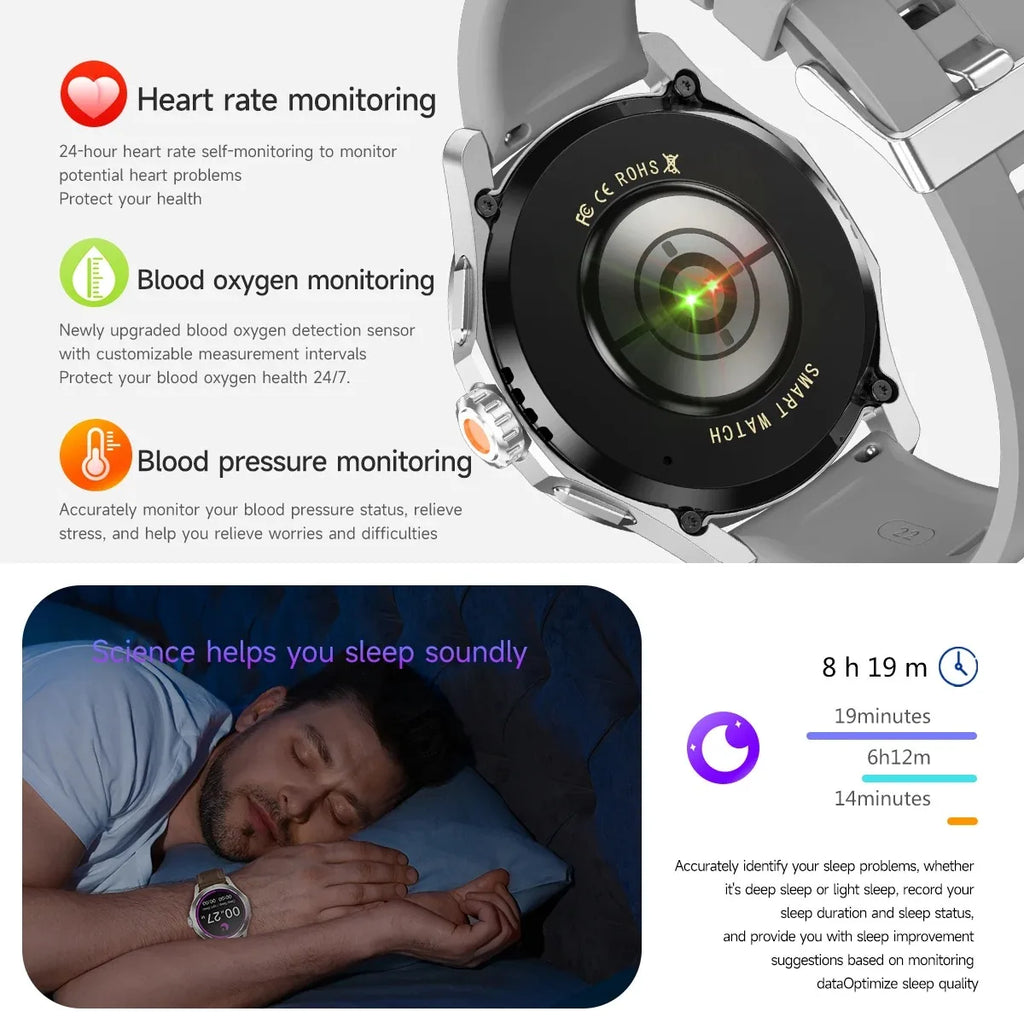 Nuevo para Xiaomi S4 Ultra deportes al aire libre reloj inteligente hombres 1,53 pulgadas AMOLED NFC GPS brújula ritmo cardíaco impermeable BT llamada Smartwatch