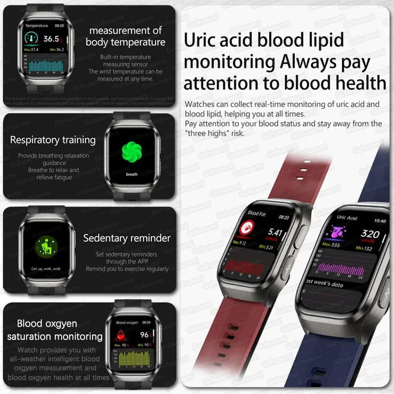 Reloj Inteligente ECG+PPG Enfermería NFC