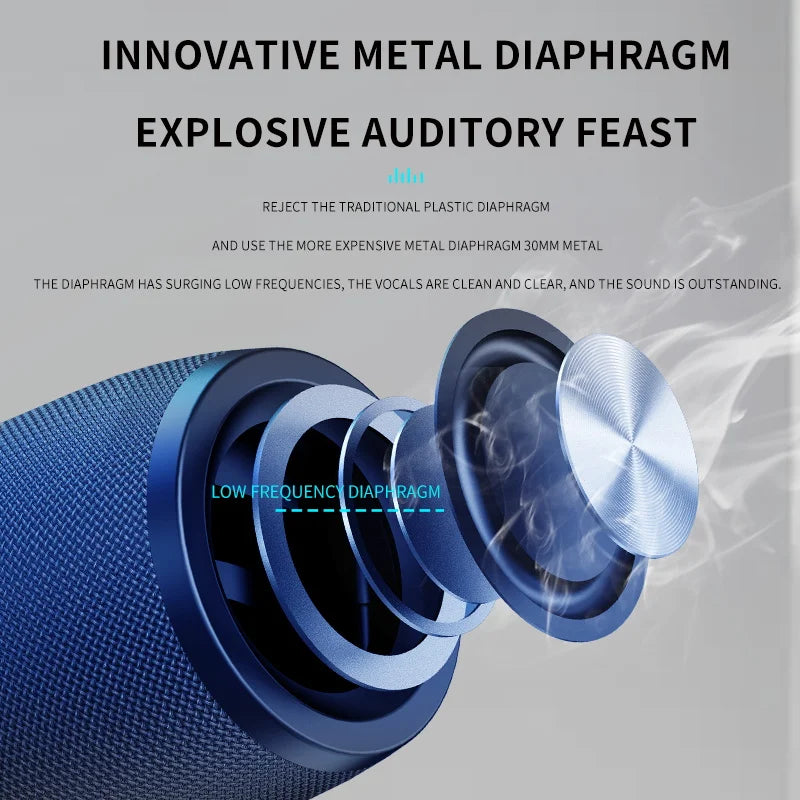 Altavoz inalámbrico Zealot-S32 para exteriores, Subwoofer portátil, resistente al agua IPX 6, emparejamiento Dual, batería de 1800mAh