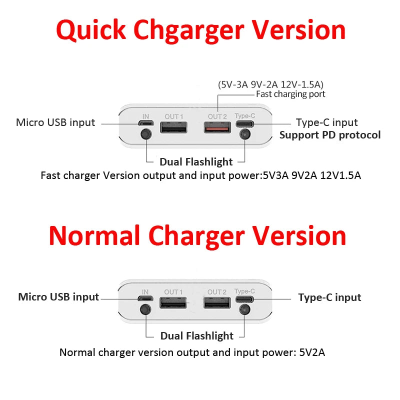 Estuche DIY para Power Bank 10x18650 con Carga Rápida QC 3.0