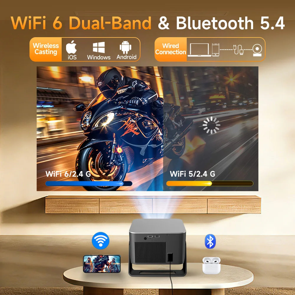 Proyector Magcubic 900ANSI con Enfoque Automático, 8K Nativo, 1080P, Android 14, Wifi 6, BT 5.4, HY350Max, para Películas, Uso en Exteriores, Proyección Multiángulo