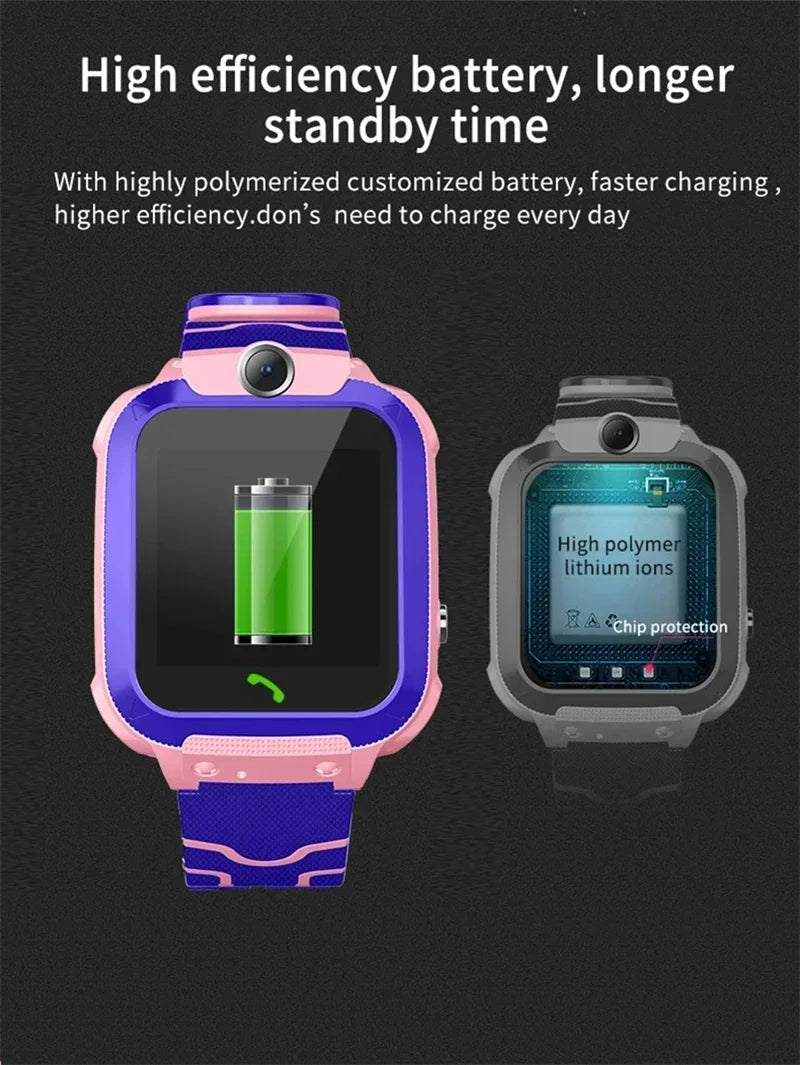 Reloj Inteligente Lenovo Niños 5G GPS Cámara
