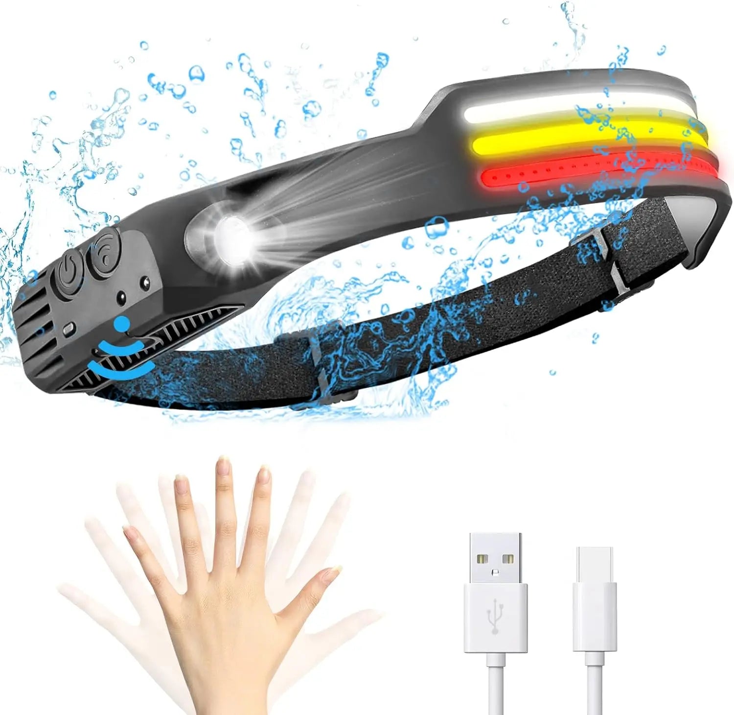 Linterna Frontal LED COB Recargable USB, 10 Modos, IPX4