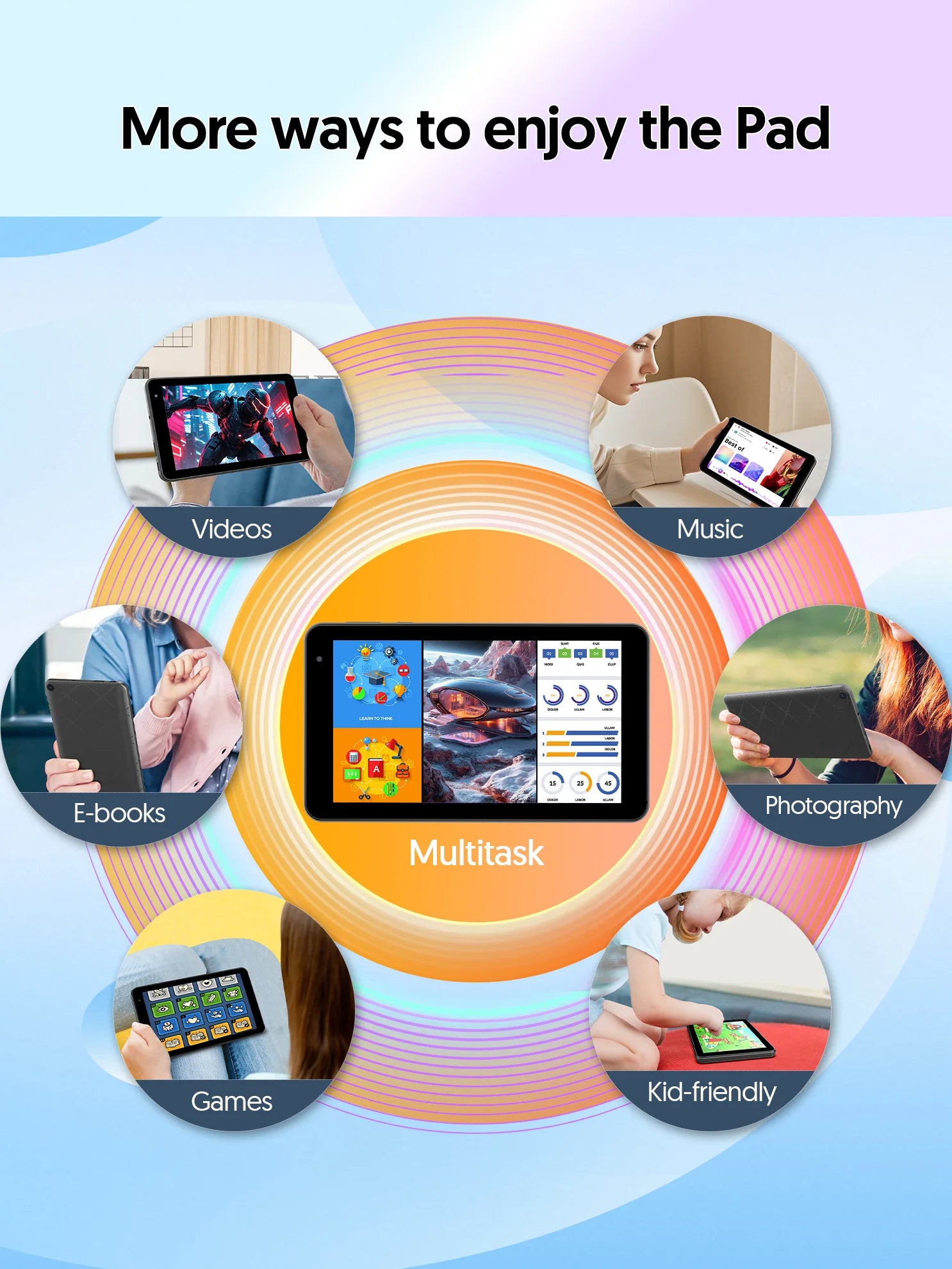 Tablet Android 15 BAKEN 7 pulgadas 8GB RAM 32GB IPS Quad Core