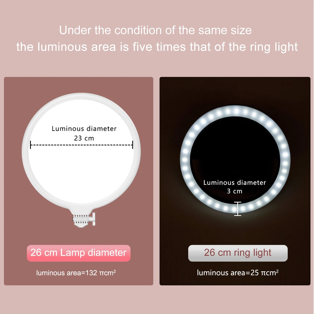 LUXCEO R8 luz LED para vídeo anillo redondo para Selfie luz regulable fotografía Panel de iluminación lámpara para sesión de conferencias en vivo con soporte
