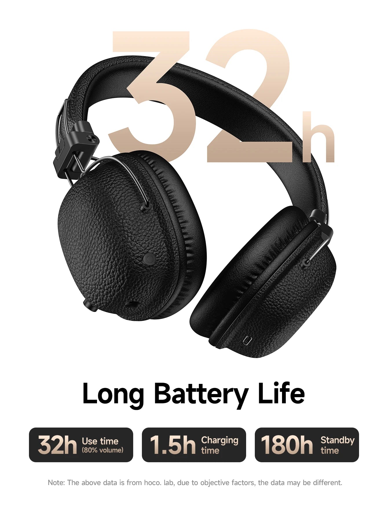HOCO Retro Auriculares Bluetooth 5.4 Cuero PU HiFi
