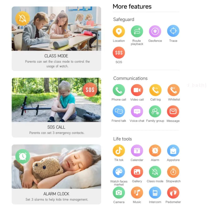 Reloj Inteligente Niños 4G GPS Videollamada SOS