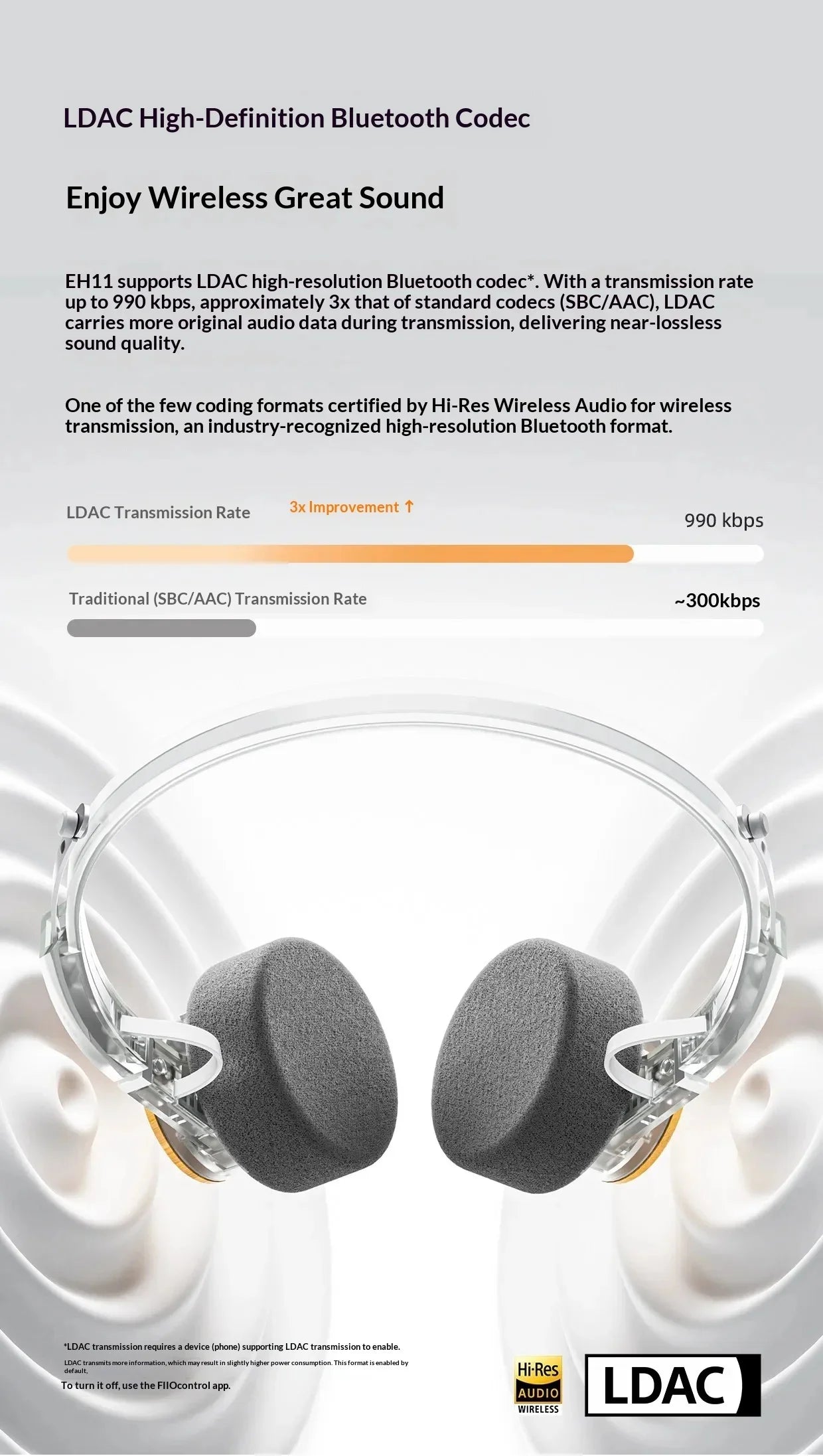 Auriculares Fiio Eh11 Retro Over-Ear Bluetooth con Controlador Dinámico Grande de 40 mm, Carcasa Mecánica, Auriculares con Audio de Alta Resolución Ldac