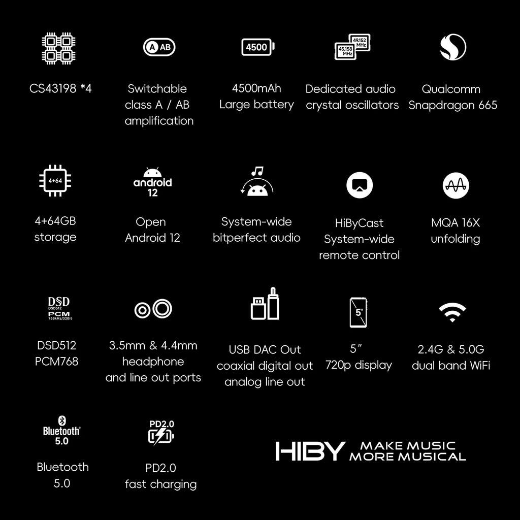HiBy R6III 2025 / R6 Gen 3 Reproductor de Música Android 12 MP3 USB DAC HIFI WiFi Bluetooth 5.0 CS43198 *4 MQA16x DSD512 PCM768 4500mAh