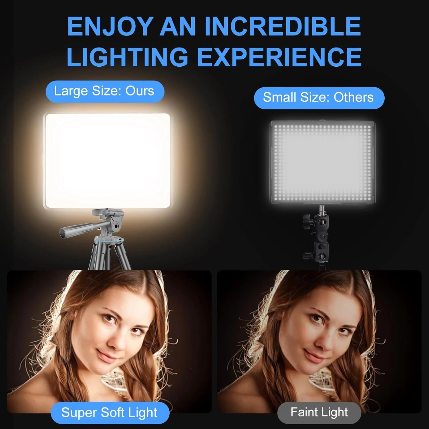 XRDKJ Paquete de 2 luces LED para videojuegos, luz de estudio, kit de iluminación de fotografía regulable 2800-6500K con trípode extensible de 57 pulgadas