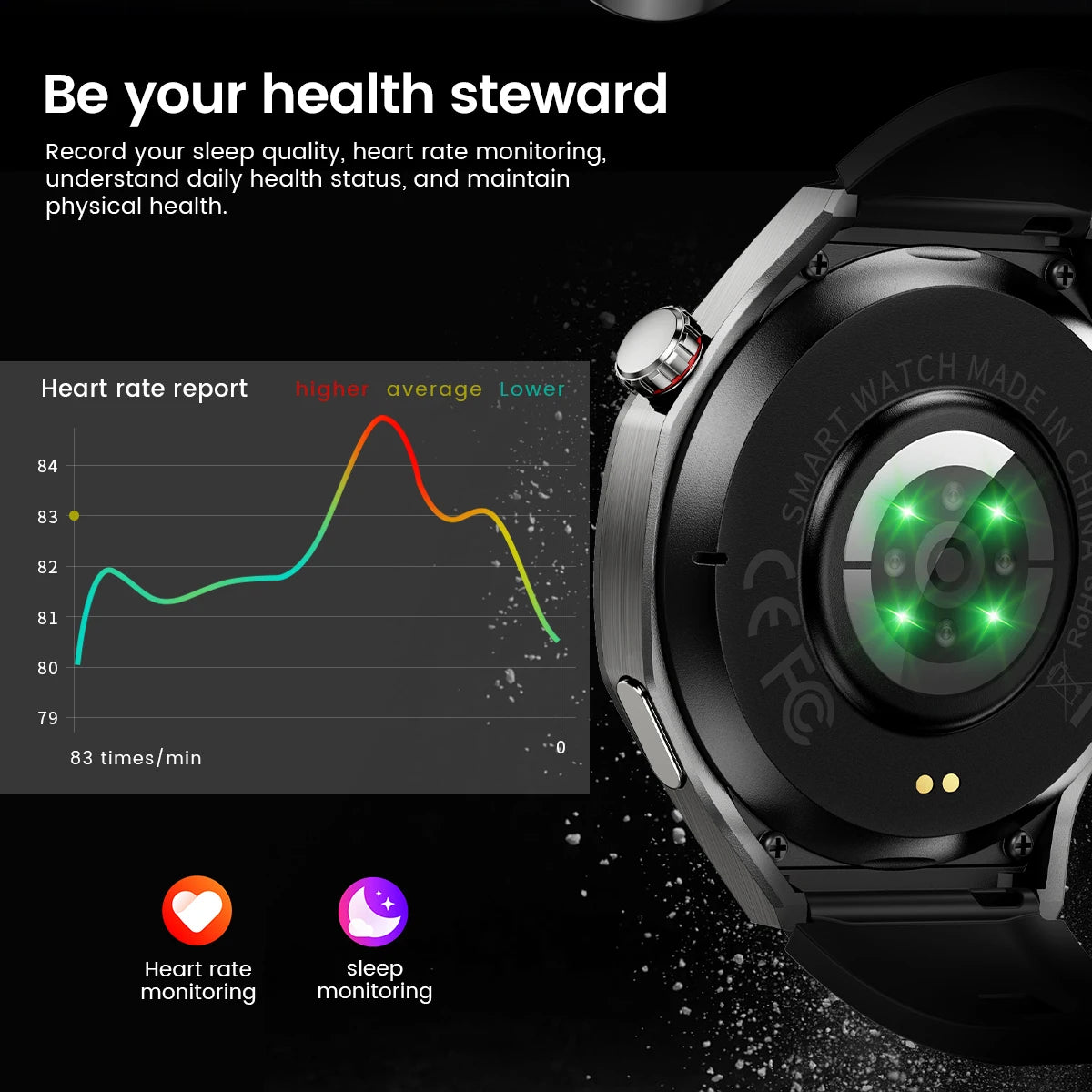 Nuevo watch5 Pro GPS NFC reloj inteligente hombres 360*360 pantalla AMOLED ritmo cardíaco Bluetooth llamada IP67 impermeable hombre Smartwatch 2025