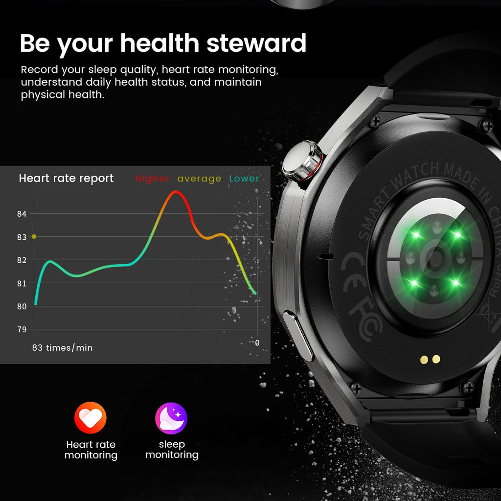 Reloj inteligente 5 Pro GPS NFC Smartwatch hombres 360*360 pantalla AMOLED Monitor de ritmo cardíaco Bluetooth llamada IP67 impermeable hombres Smartwatch