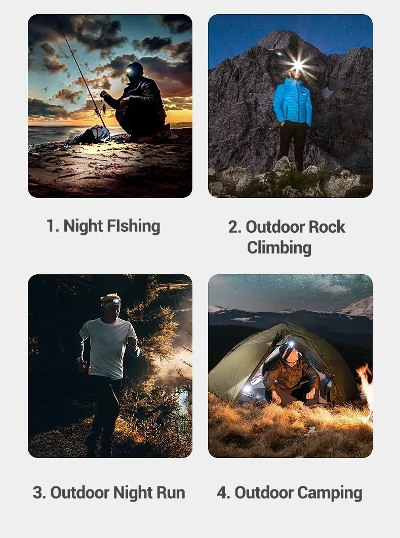 Linterna Frontal LED COB Recargable con Sensor de Movimiento, 5 Modos