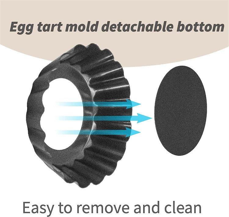 LMETJMA Mini moldes para tarta, moldes para tarta de huevo de 8cm con fondo extraíble, molde para tarta pequeña antiadherente, latas para magdalenas estriadas, sartén para tarta JT221