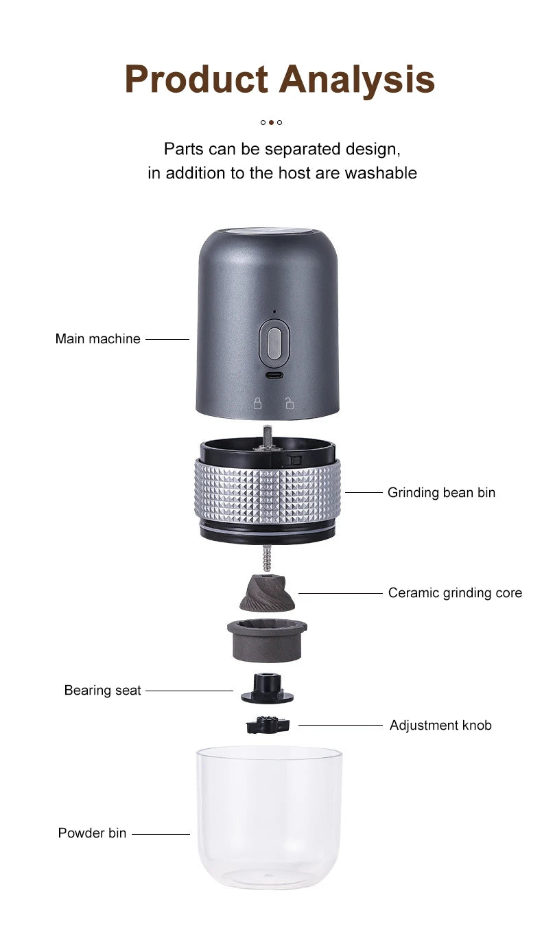 Molinillo de Café Cerámico Inalámbrico USB