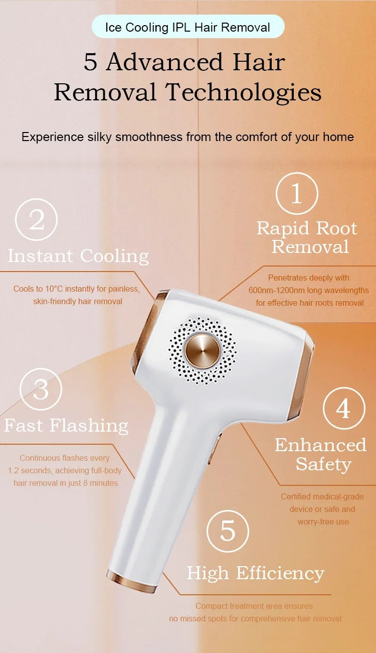 Depilación IPL con función de cuidado de enfriamiento de hielo para mujeres permanente, 9999,999 flashes Dispositivo de depilación IPL indoloro