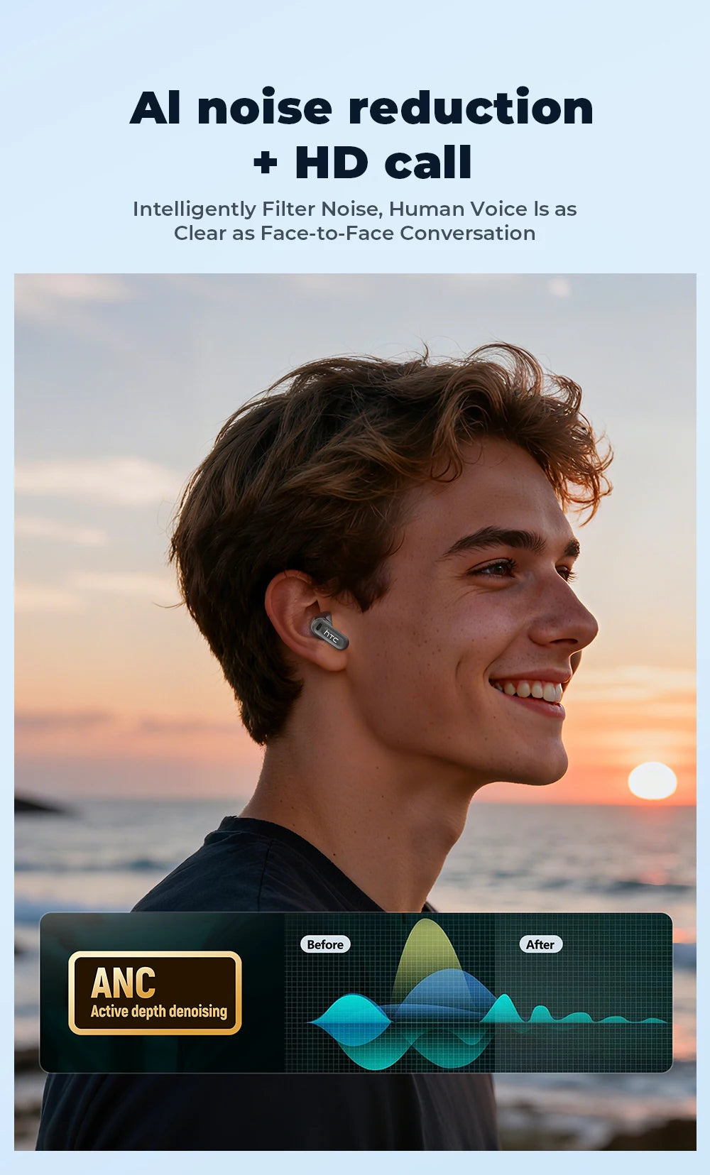 Auriculares inalámbricos Bluetooth originales HTC NE20, auriculares internos con traducción por IA, pantalla táctil multifunción LED, auriculares con reducción de ruido