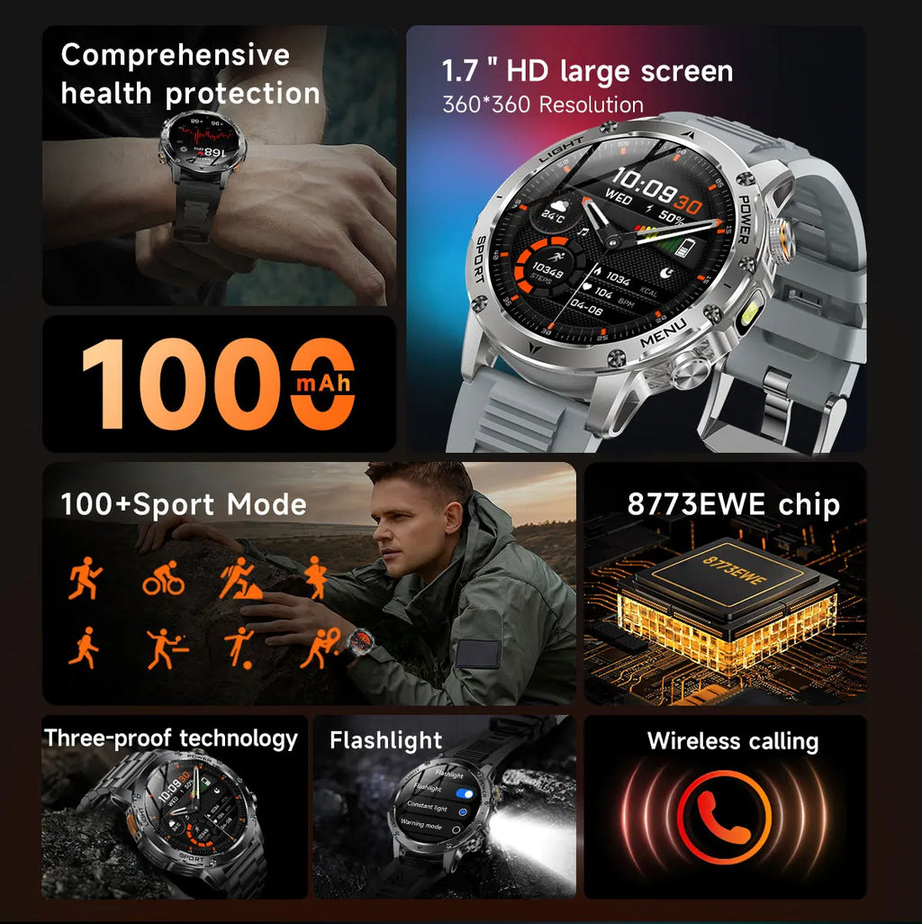 Reloj Inteligente Deportivo AMOLED con Batería 1000mAh, Brújula y GPS
