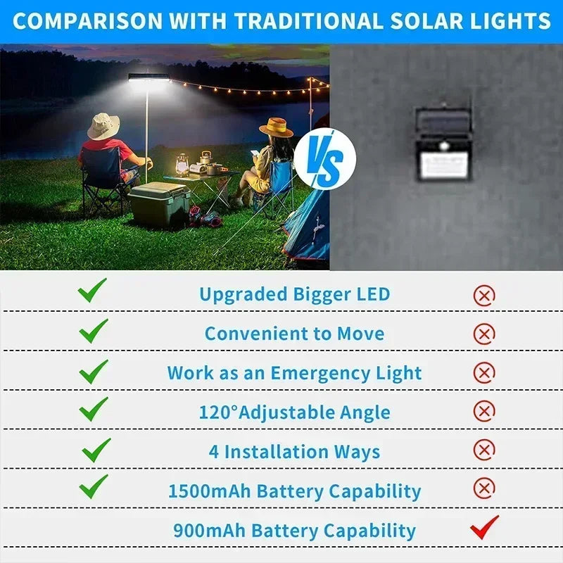 Luz solar con sensor de movimiento para exteriores, luces para vallas impermeables con 3 modos, 6000K, lámpara de seguridad portátil para canalones y garajes