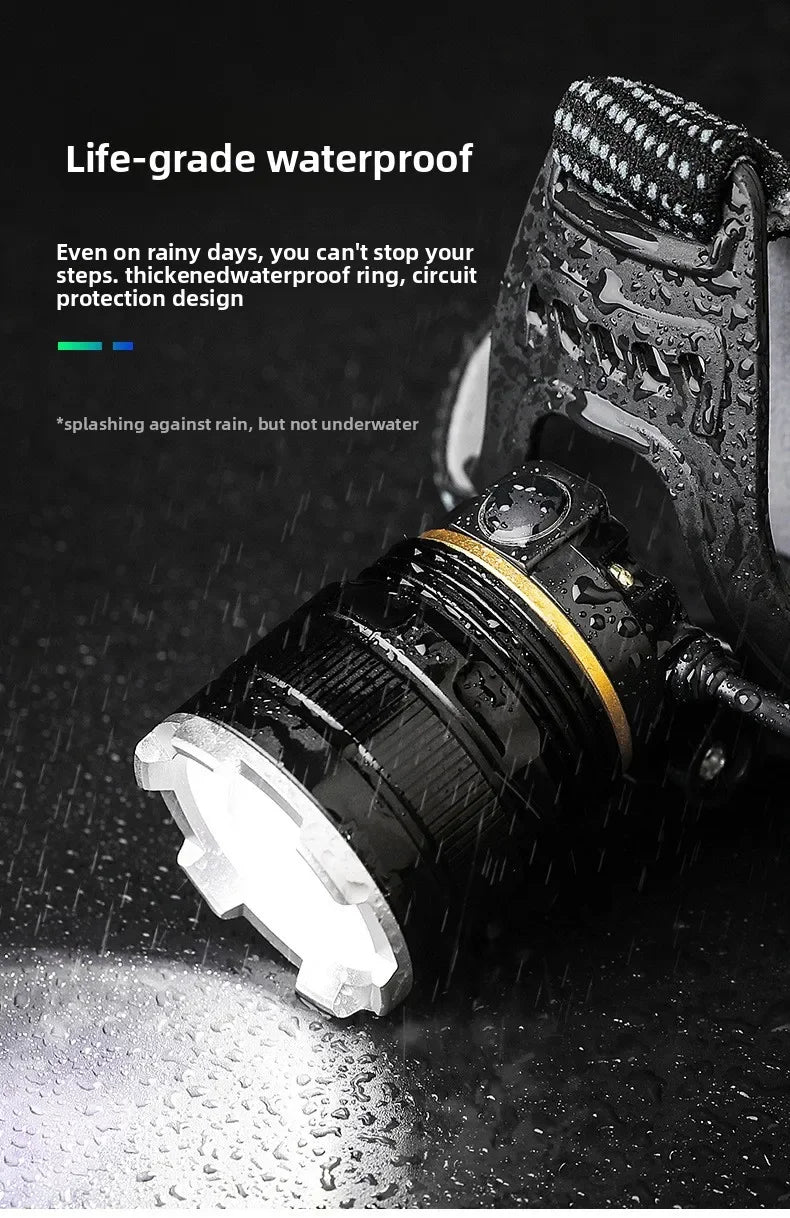 Linterna Frontal LED Recargable 2x18650 con Zoom, para Pesca y Camping