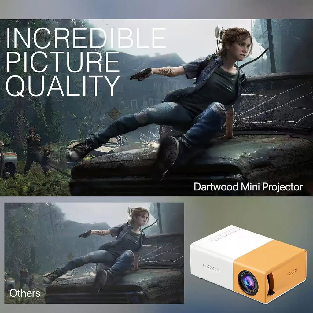 Mini Proyector Portátil FOCABO YG300, Audiovisual 4K, LCD Inteligente HD, Proyección de Pared para el Hogar
